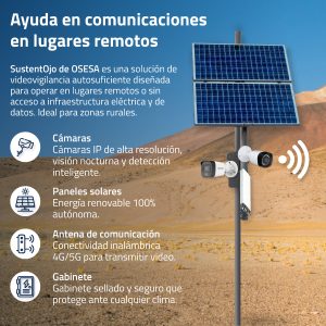 SustentOjo de OSESA